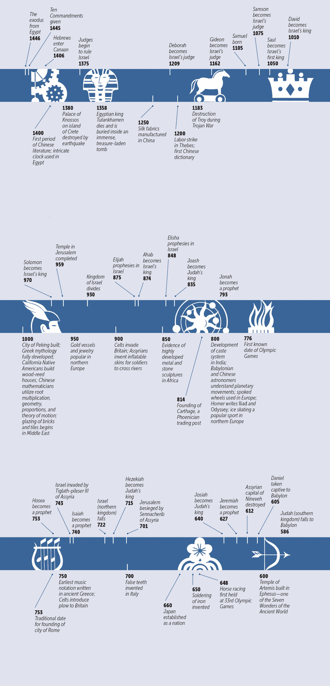 Pasted image 20250805162404.png|1000